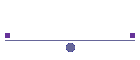 Things to know 02